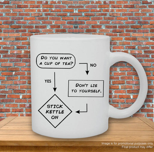 'Do you want a cup of Tea?' Flowchart Mug