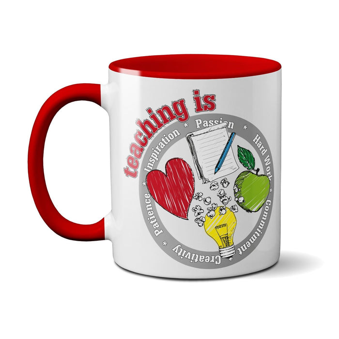 Teaching is - Inspiration, Passion, Hard Work, Commitment, Creativity ... MUG
