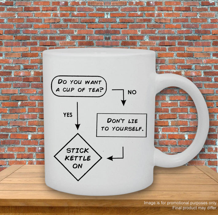 'Do you want a cup of Tea?' Flowchart Mug